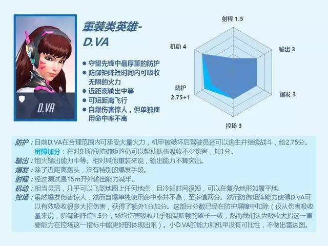 最新英雄评定，当代英雄的崛起与荣耀