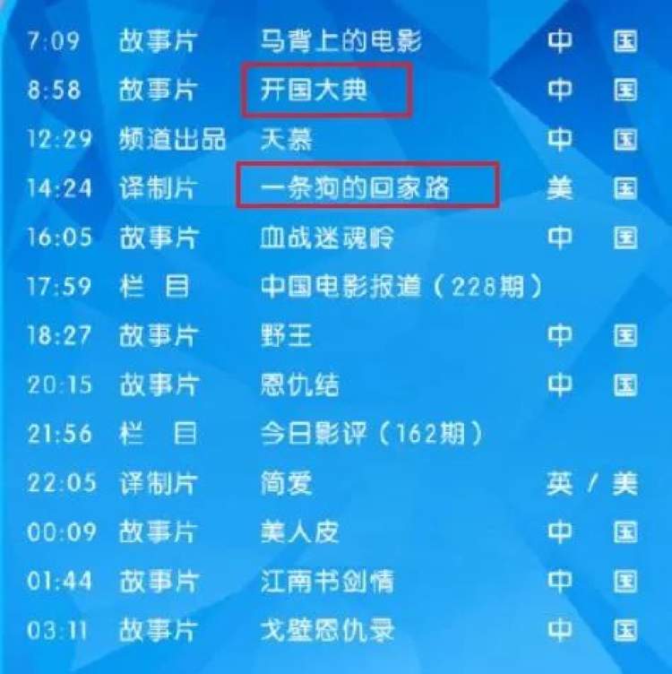 中央电影频道CCTV-6今日节目表