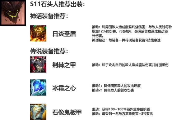 最新石头人装备攻略大全，打造无敌装备组合