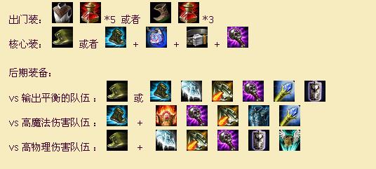 最新石头人装备攻略大全，打造无敌装备组合