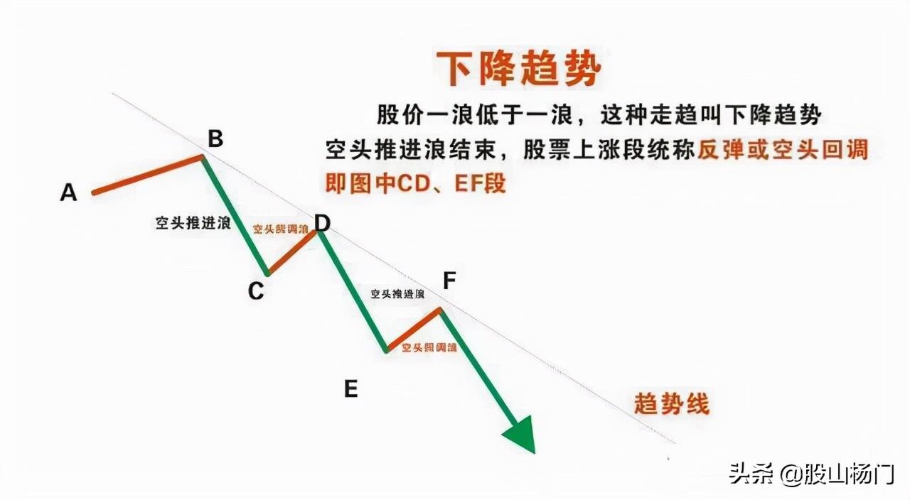 股票专业术语与心灵探险，自然美景的奇妙旅程