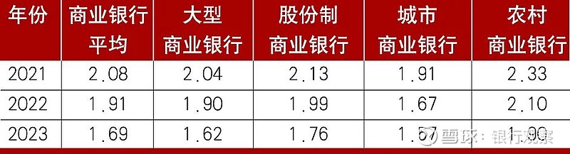 上市商业银行,上市商业银行的心灵之旅，一场探索自然美景的启程
