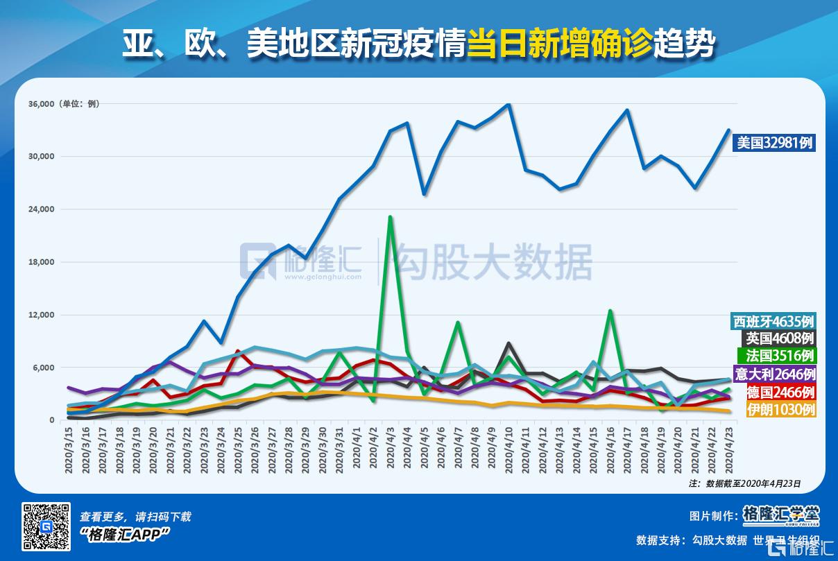 新冠疫情最新动态下的温馨日常观察