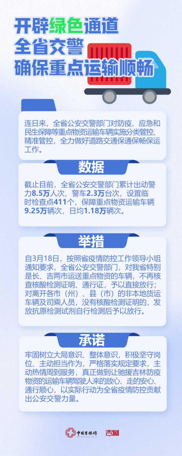 最新绿色通道目录，开启绿色生活的便捷之门