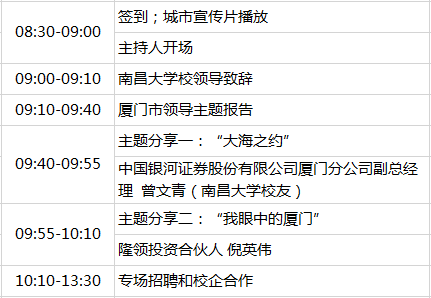 “厦门游新任职务公布”,厦门游新任职务公布