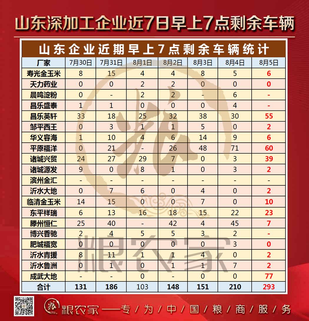 山东小麦价格行情深度解析,巷弄麦香背后的故事