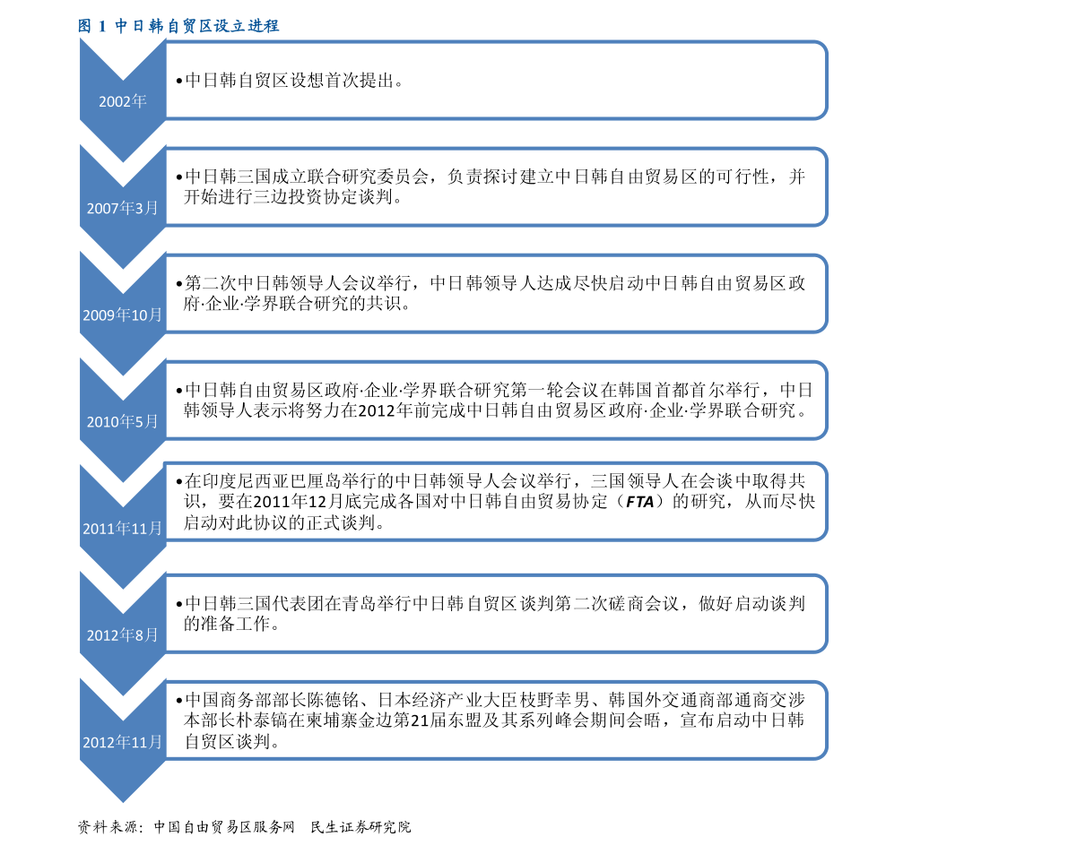 周文最新持股动向揭秘，投资巨头的崛起与影响