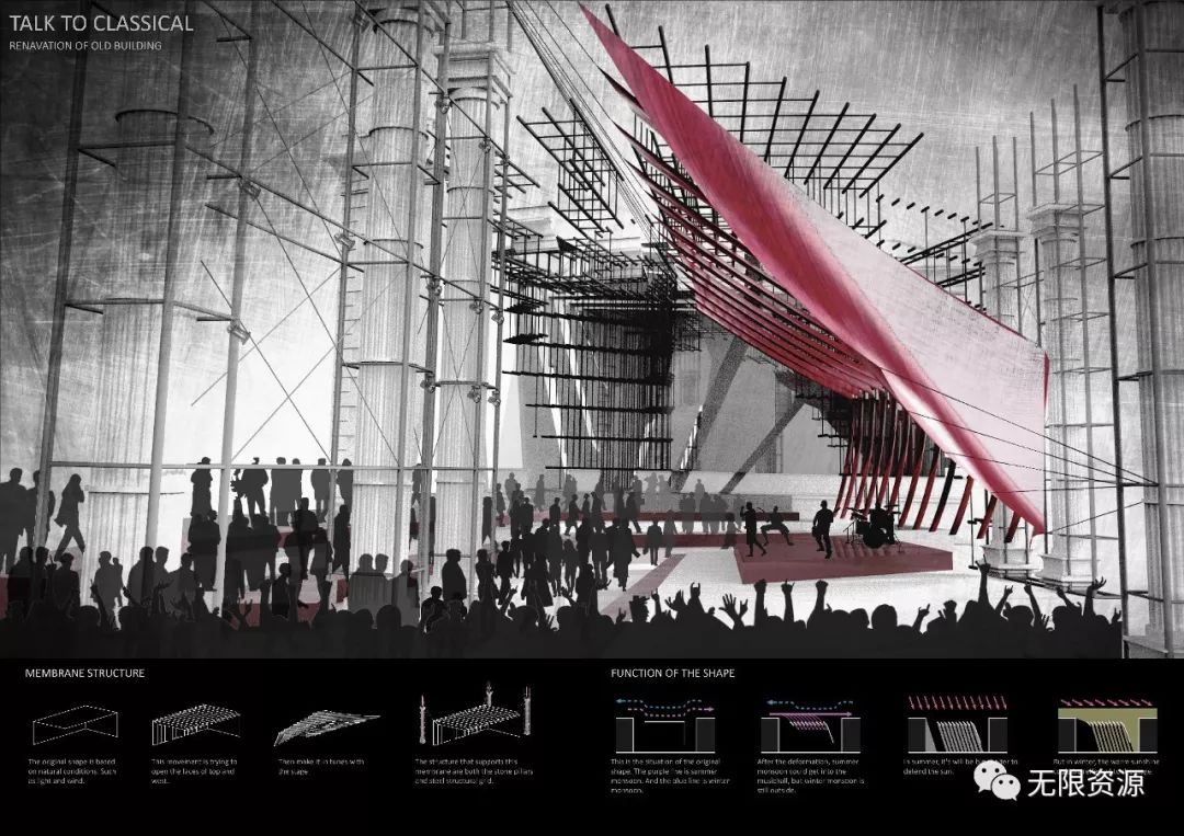 特色小店探索之旅,建筑比赛作品中的小巷隐藏瑰宝