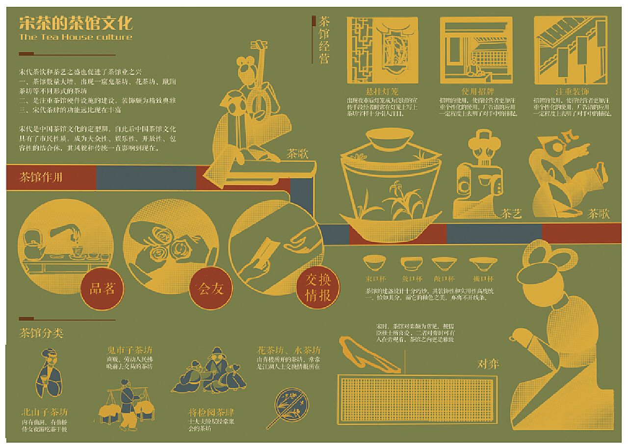 古宋招聘信息,古宋招聘信息——友情的纽带与生活的温馨篇章