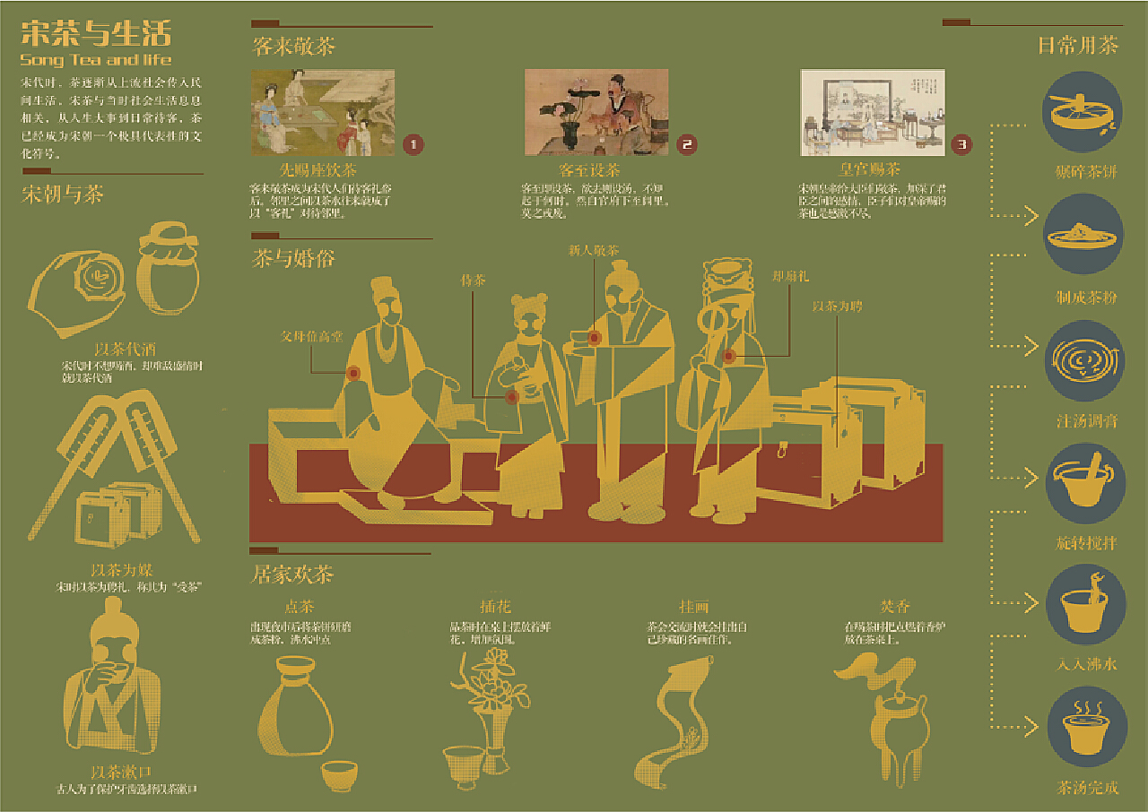 古宋招聘信息,古宋招聘信息——友情的纽带与生活的温馨篇章