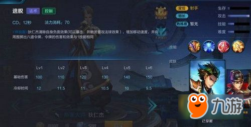 王者狄仁杰最新装备推荐攻略