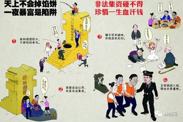 林州非法集资动态，风险预警、案例分析及最新发展