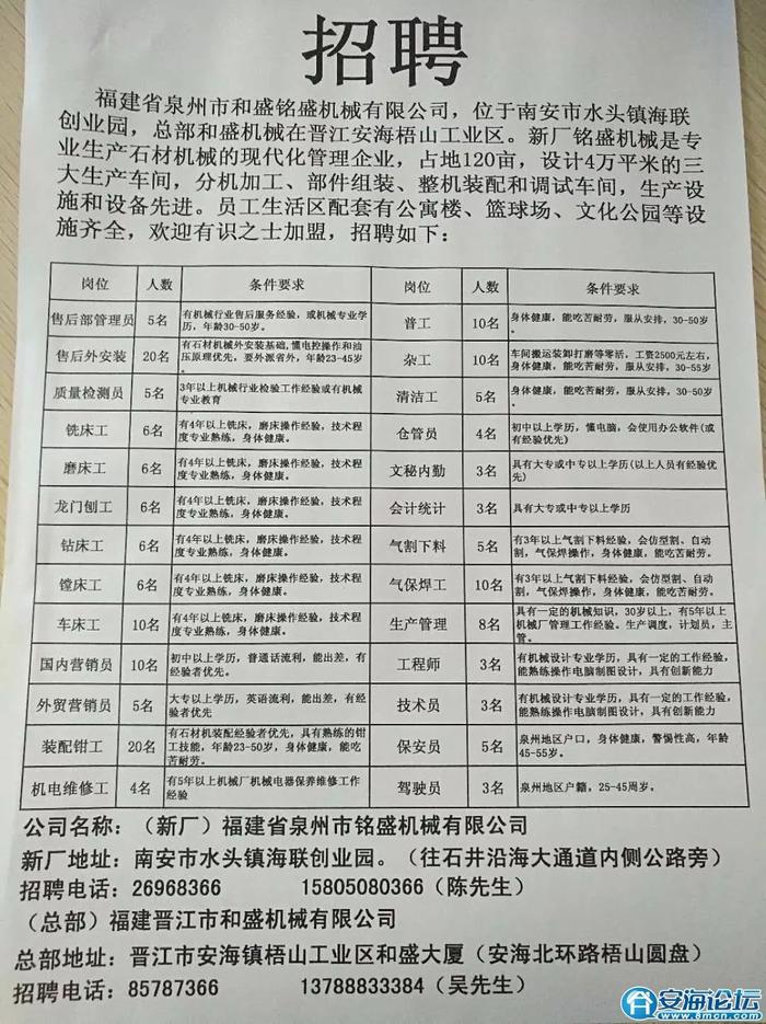湛江赤坎海田招聘信息深度解析与个人观点分享
