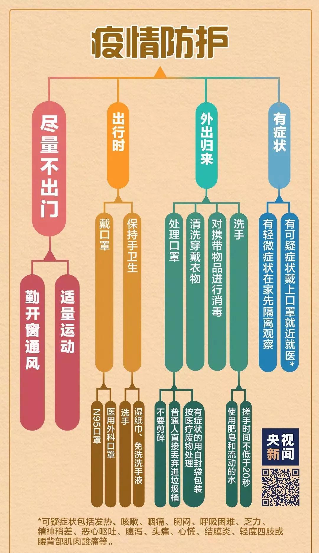 最新微信活跃账号技巧,最新微信活跃账号技巧，跃动网络世界，展现你的无限活力！