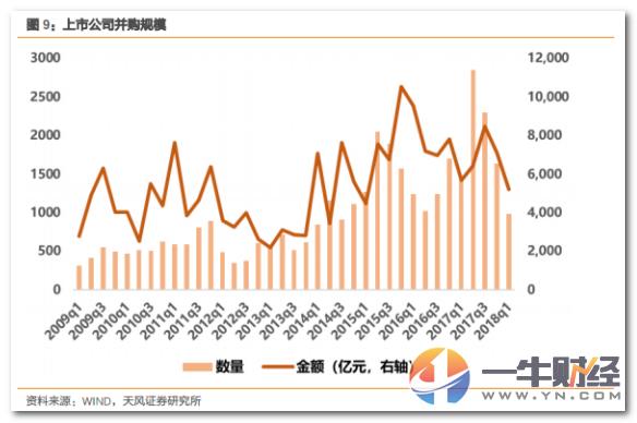 揭秘上市公司商誉，深度解析商誉概念与内涵
