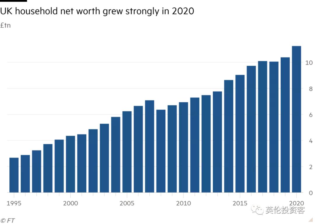 英国股票，投资热土与机遇的门户