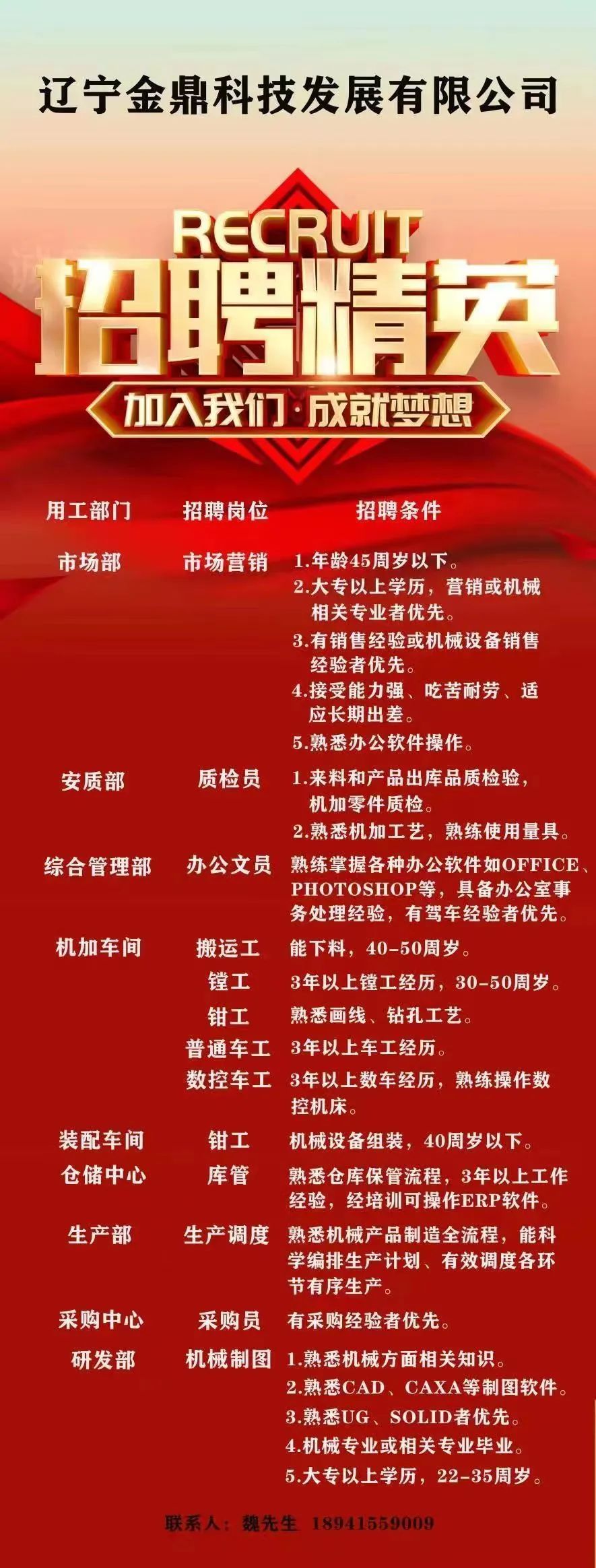 东宁招聘信息全方位获取指南