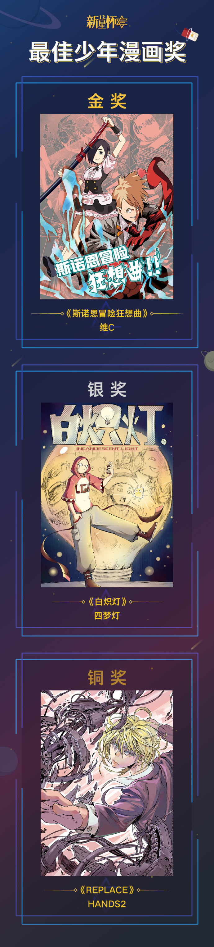 动漫大赛,自然美景的心灵之旅之旅