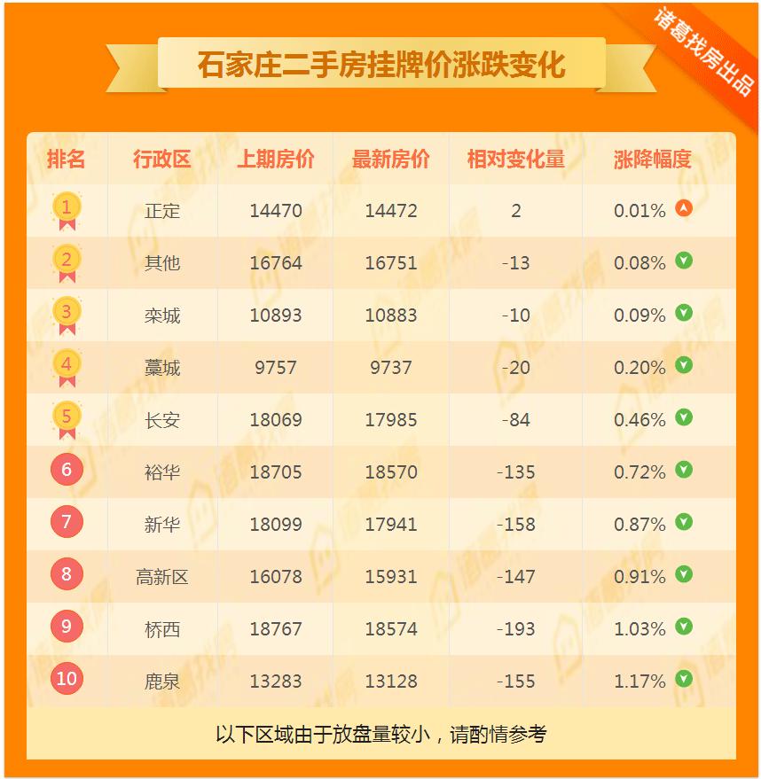 正定县二手房资讯揭秘，巷弄深处的隐藏瑰宝