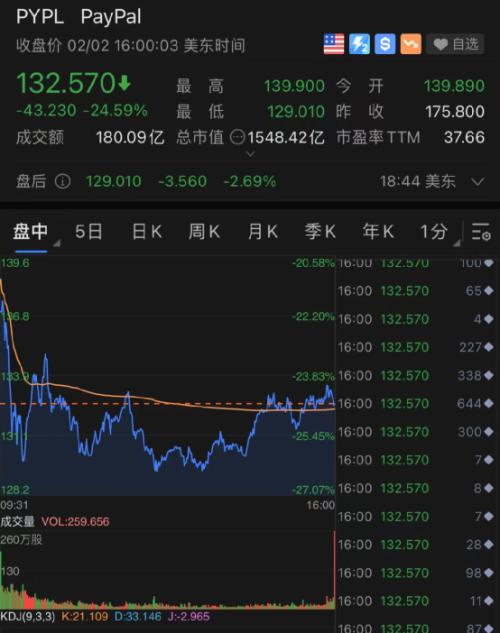 谷歌股票A,友情与陪伴的温馨故事