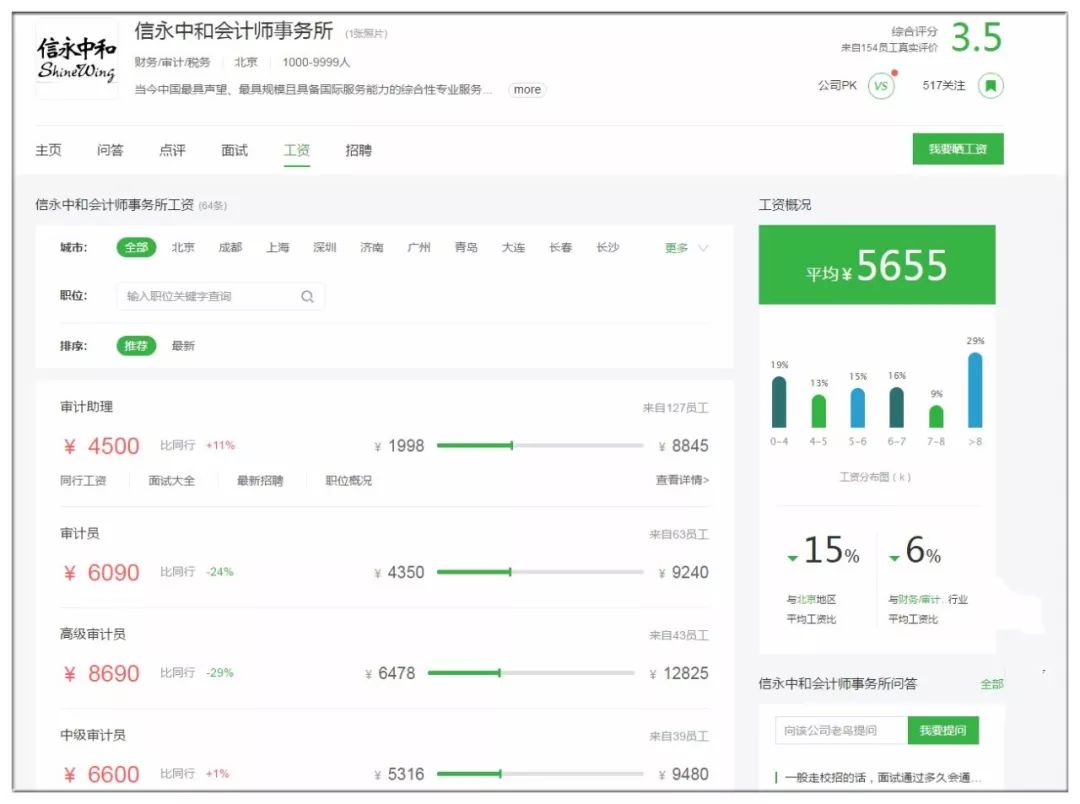 信永中和最新薪酬标准揭秘，加薪的喜悦与友情的温暖时光