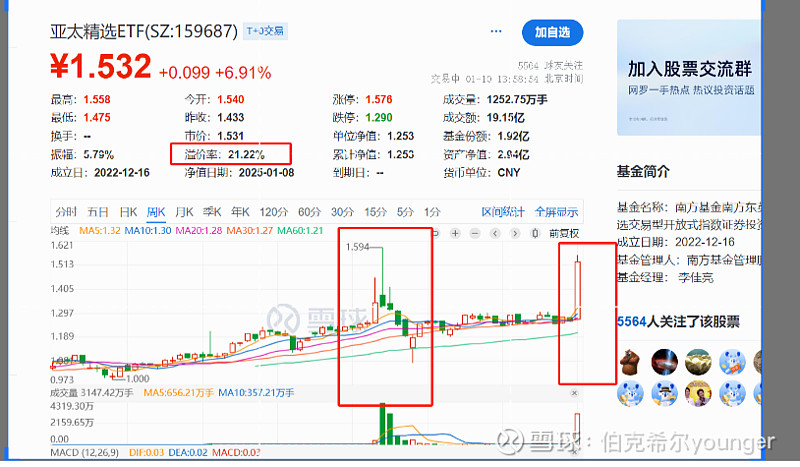 亚商所行情真实性揭秘,小巷中的独特风味小店探索之旅!