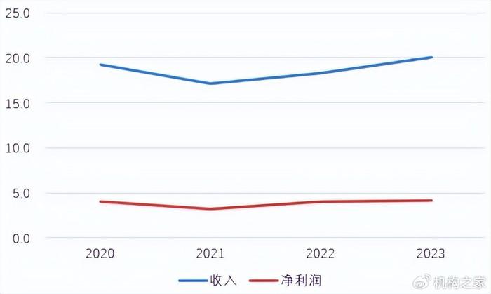 泰安股份股票,自然美景背后的探索之旅
