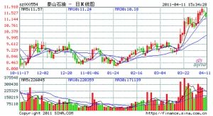 泰安股份股票,自然美景背后的探索之旅