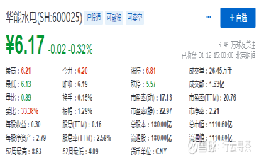 华能水电股票行情深度解析，小巷深处的投资宝藏与独特风景探索