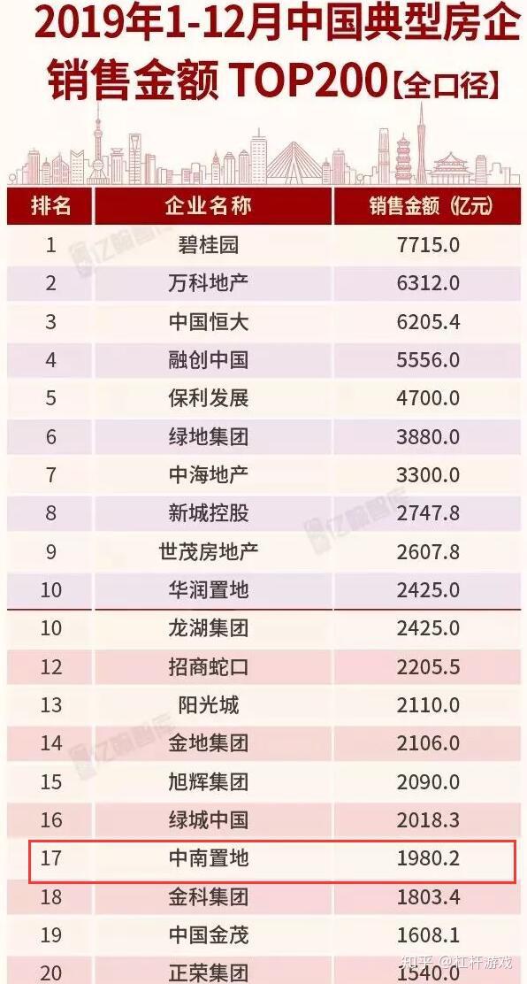中南公司最新状况详解，步骤指南与进展更新