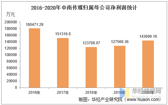中南公司最新状况详解，步骤指南与进展更新