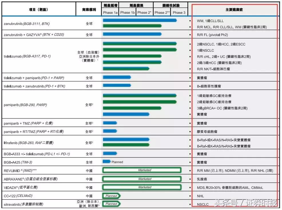 上市实体与上市公司的区别,上市实体与上市公司的区别