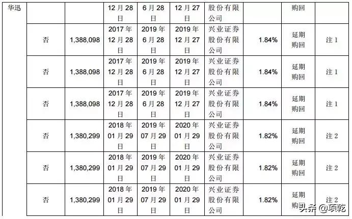 京汉股份股票行情与探索自然美景之旅同步更新报告