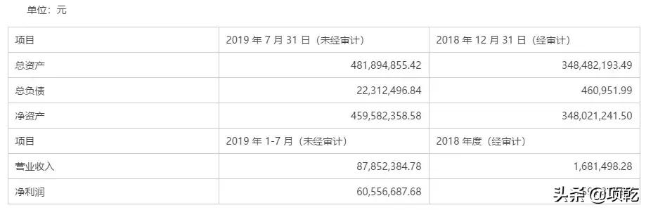 京汉股份股票行情与探索自然美景之旅同步更新报告