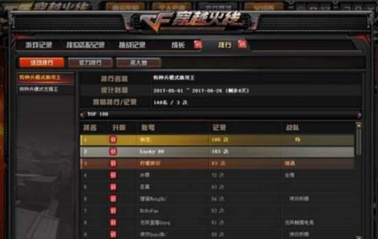 最新CF排名,最新CF排名，战火重燃的荣耀战场