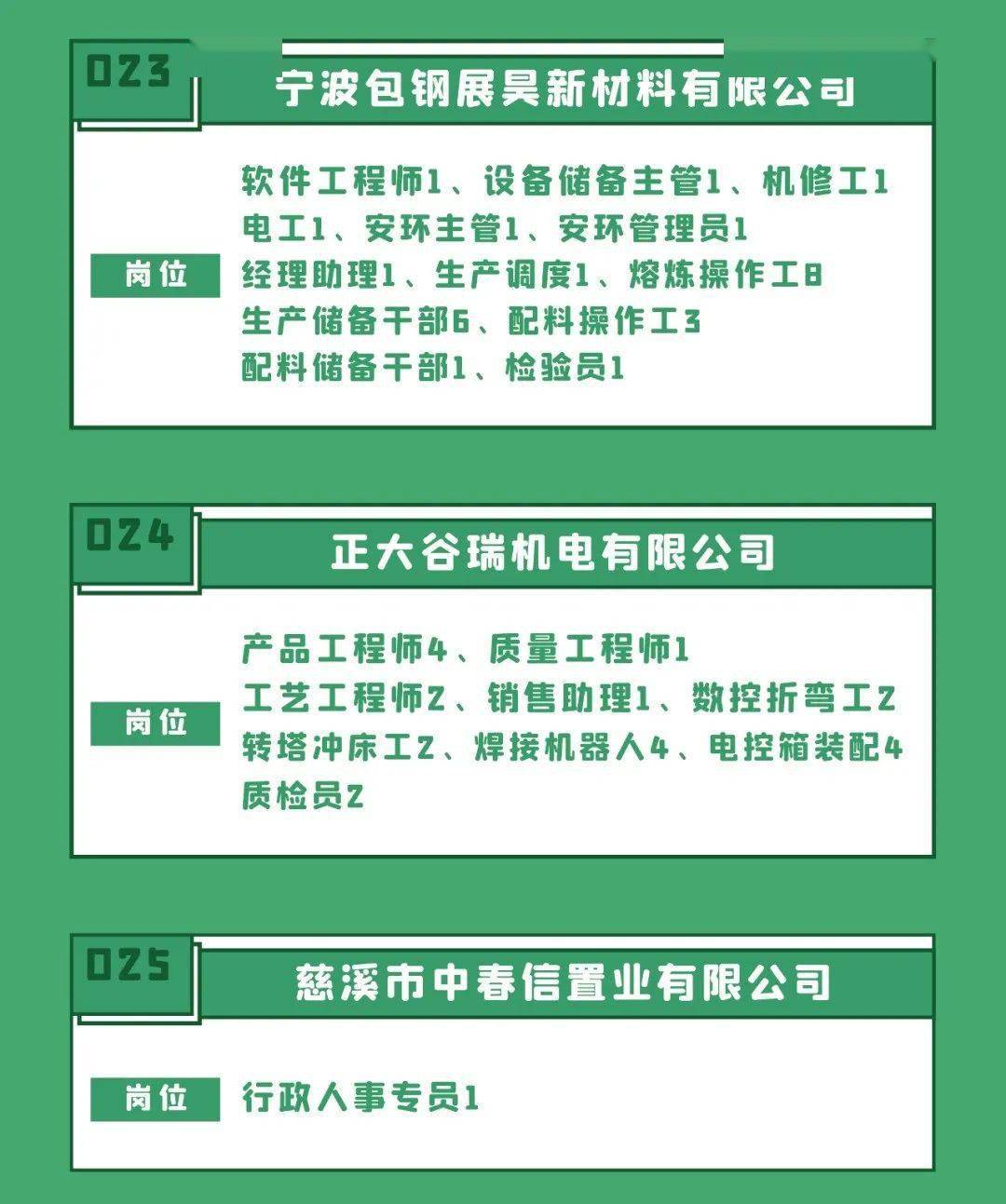 慈溪市区最新职位招聘全面解析与观点论述