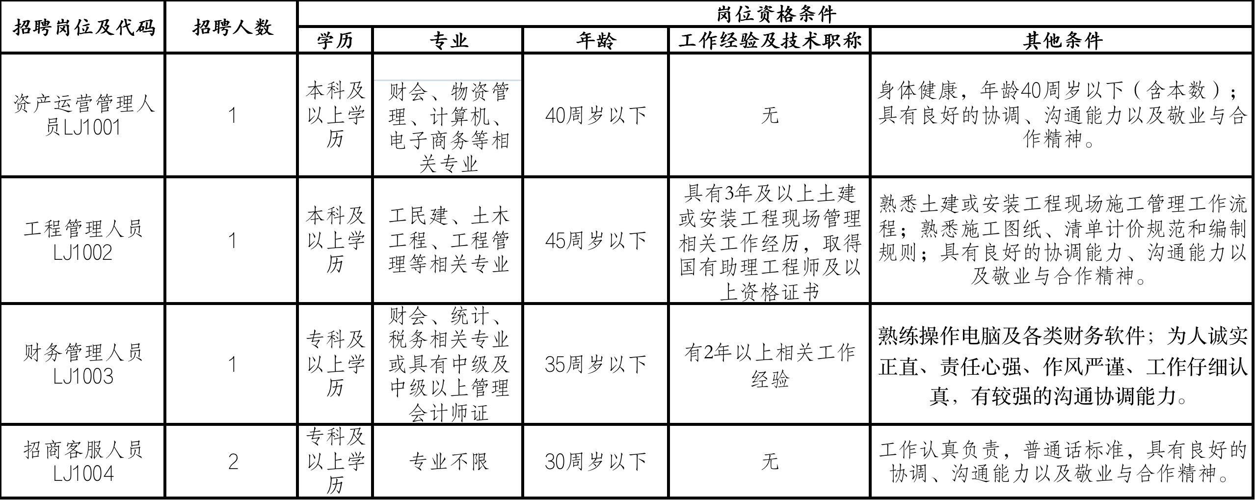 铜陵招聘信息,科技引领未来,智能招聘时代启航