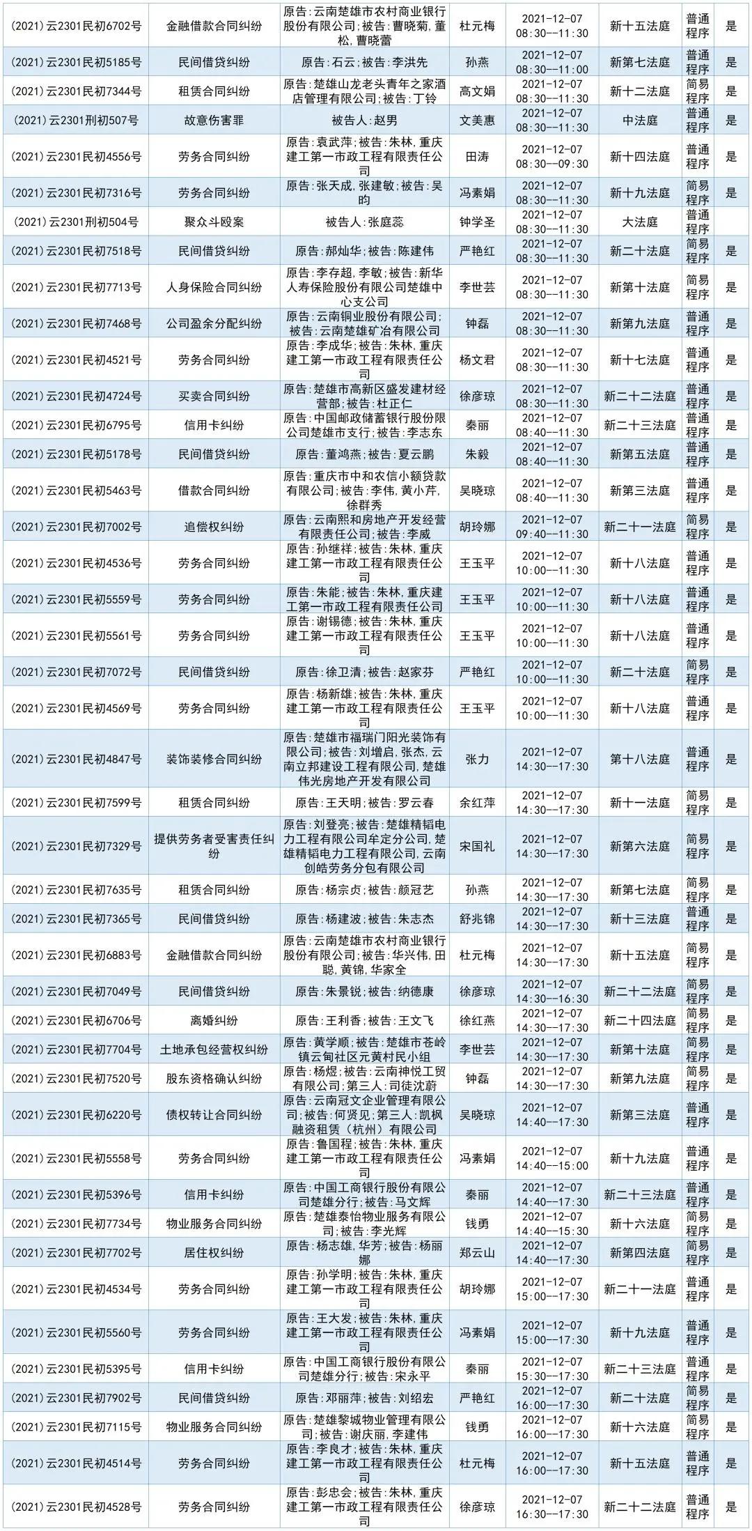 楚雄最新公告，学习塑造未来，自信铸就辉煌之路