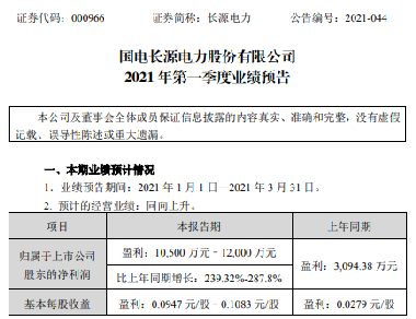 长源电力引领能源转型,打造绿色电力新篇章的最新动态