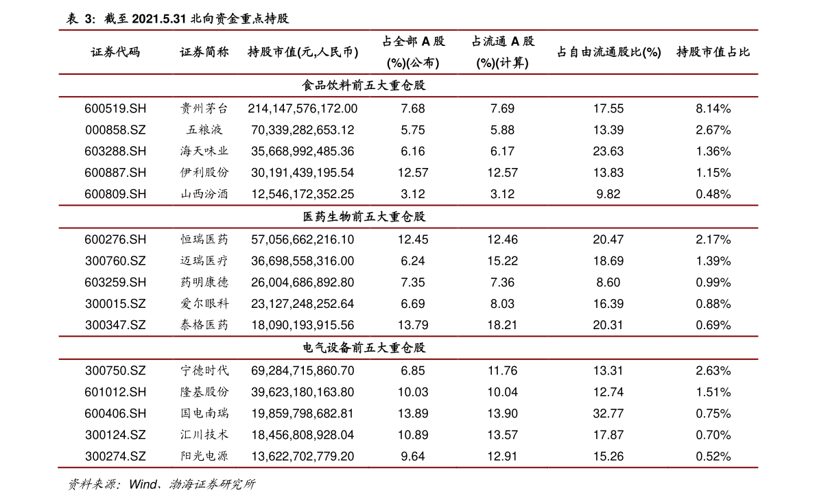 上海养老金调整最新动态及特色养老之旅，小巷中的养老与特色小店探索