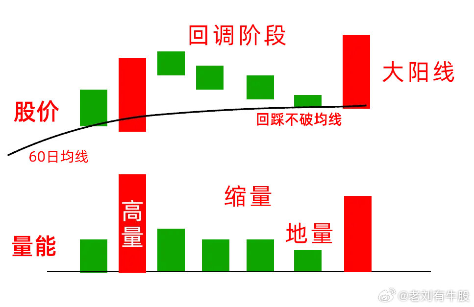 股票什么段,股票什么段,巷弄深处的投资秘籍与一家特色小店的奇妙故事