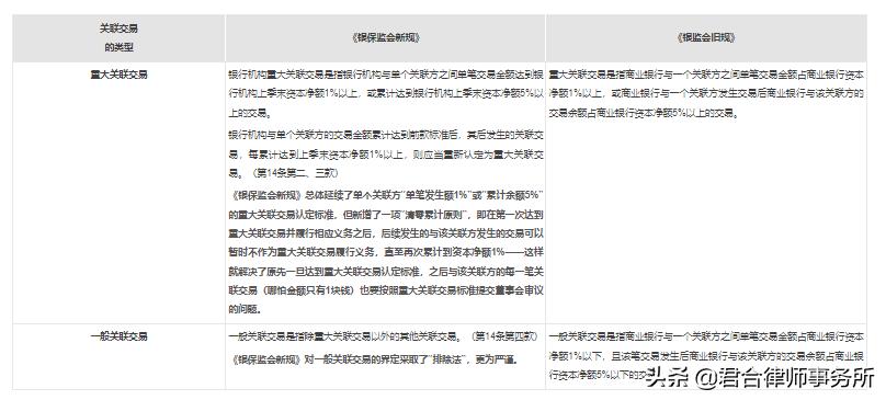 农村商业银行上市，精彩故事启航！