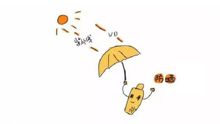 激光去脸毛价格详解及详细步骤指南