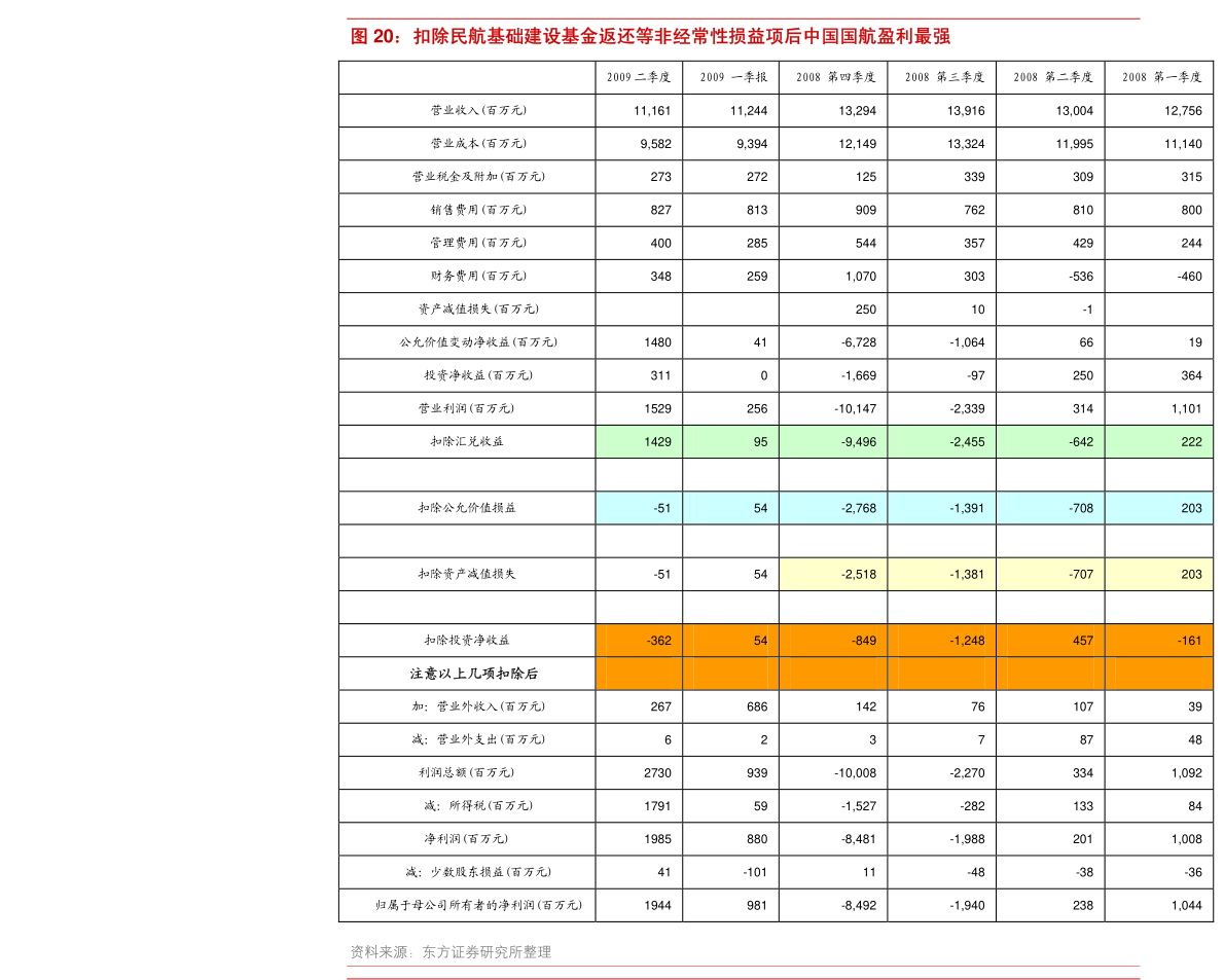 苯最新行情深度解析，市场走势与市场动态揭秘