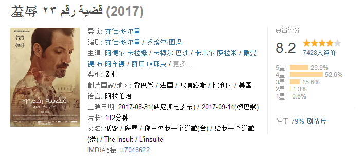 探寻影坛经典，高评分电影带你体验视觉盛宴