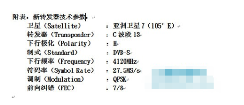 最新亚洲3S卫星节目指南，掌握空中娱乐的最新动态