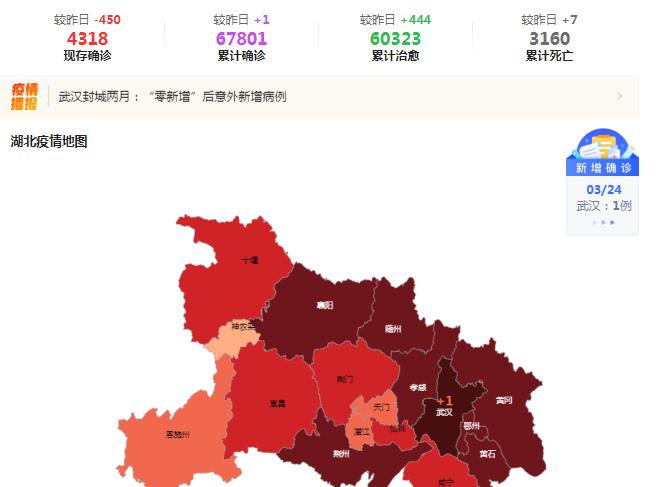 湖北最新疫情动态下的自然美景探索之旅