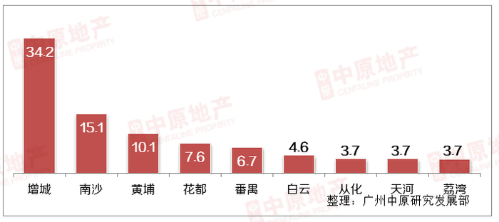 广州巷弄深处的惊喜，最新资讯与隐藏小巷的特色小店