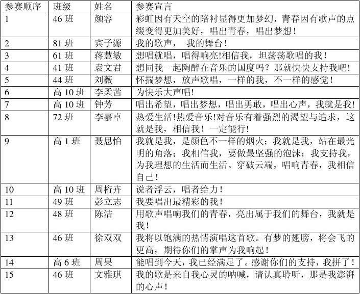 比赛宣言制作指南，一步步打造激动人心的比赛宣言！