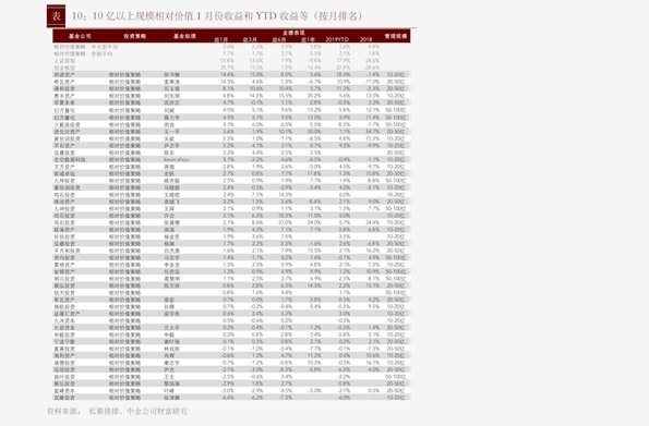 大港股份重组最新动态揭晓